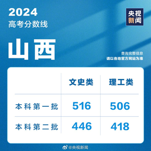 新澳2024資料免費(fèi)大全版,新澳2024資料免費(fèi)大全版，探索與應(yīng)用前景