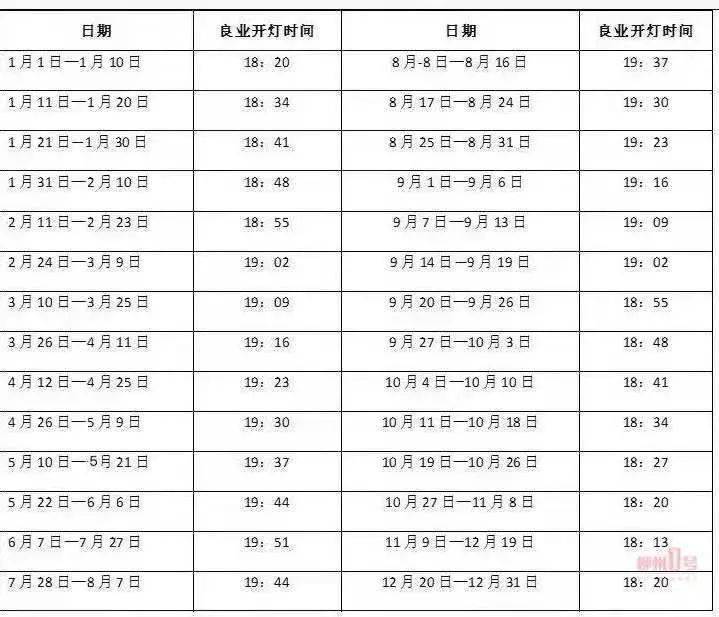 新奧正版全年免費(fèi)資料,新奧正版全年免費(fèi)資料，助力個(gè)人與企業(yè)的成長之路