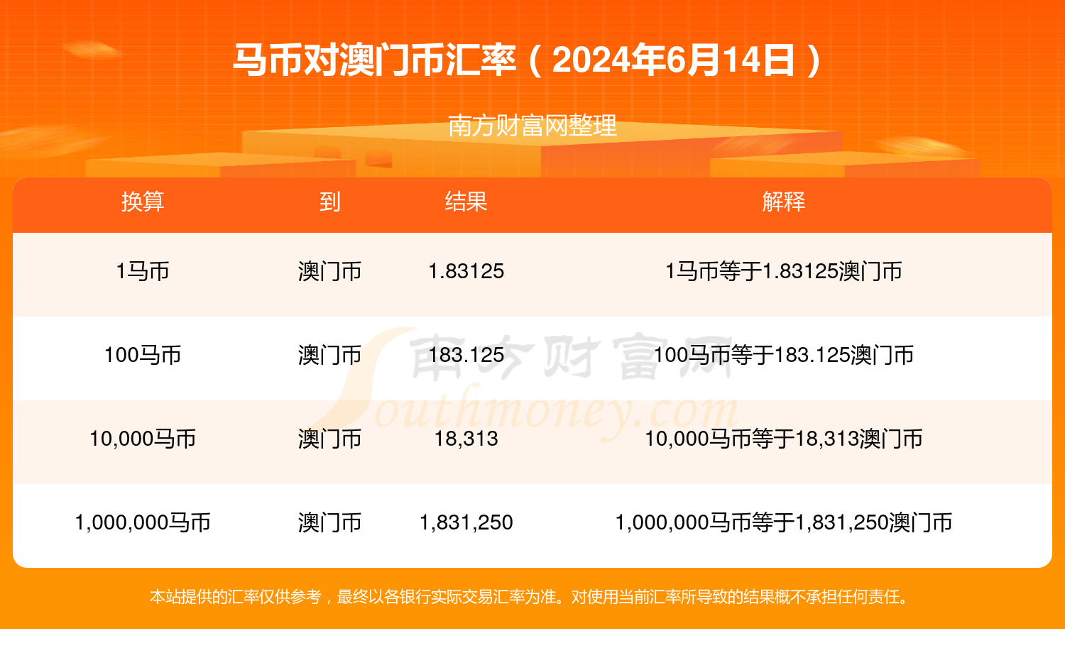 2024年澳門特馬今晚開獎(jiǎng)號(hào)碼,探索未來幸運(yùn)之門，2024年澳門特馬今晚開獎(jiǎng)號(hào)碼展望