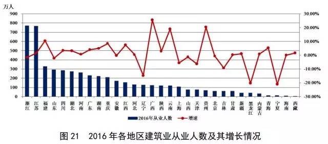 2024新澳門天天六開好彩大全,關(guān)于澳門博彩業(yè)的發(fā)展與未來趨勢分析——以澳門天天六開好彩為例