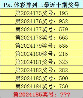 澳門最準的一碼一碼100準,澳門最準的一碼一碼，揭秘精準預(yù)測背后的秘密