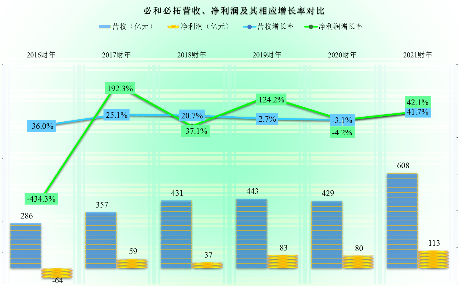 2O24年澳門今晚開碼料,探索澳門今晚的開碼料現(xiàn)象，未來視角下的2O24年展望