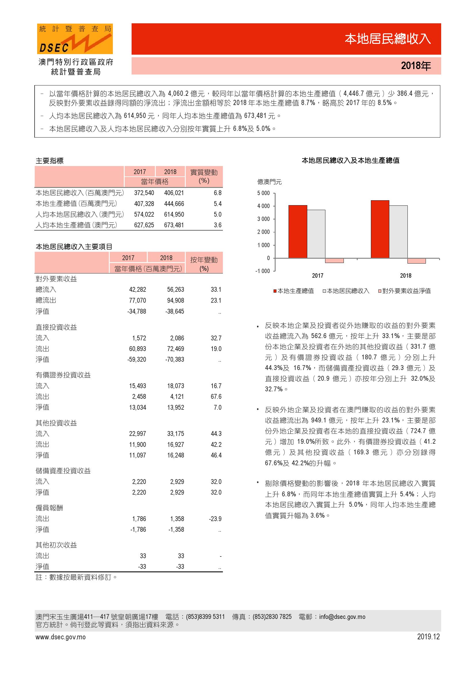 澳門六和免費(fèi)資料查詢,澳門六和免費(fèi)資料查詢，探索與解析