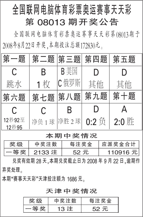 澳門(mén)天天彩期期精準(zhǔn)單雙波色,澳門(mén)天天彩期期精準(zhǔn)單雙波色——揭開(kāi)犯罪現(xiàn)象的真相