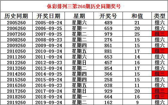 2024澳門今晚開什么號(hào)碼,澳門今晚彩票號(hào)碼預(yù)測(cè)與博彩文化深度解析