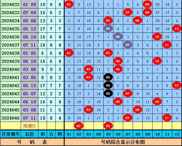 2024澳門特馬開獎(jiǎng)號碼,澳門特馬開獎(jiǎng)號碼，探索與預(yù)測（2024年展望）