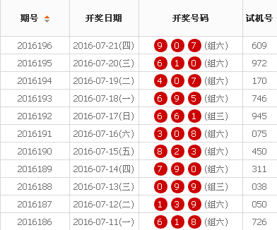 2024澳門最新開獎(jiǎng),探索澳門最新開獎(jiǎng)，2024年的無限可能