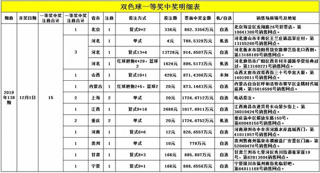 2024今晚香港開特馬開什么六期,關(guān)于香港六期特馬彩票的預(yù)測(cè)與探討——以今晚（XXXX年XX月XX日）為例