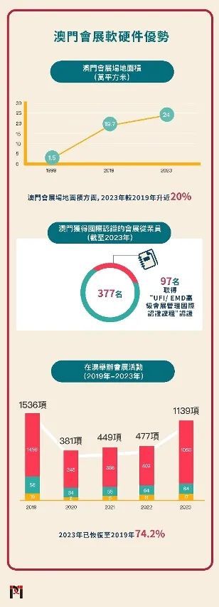 2024新澳門正版精準免費大全,探索新澳門正版精準免費大全的獨特魅力與機遇（2024年展望）