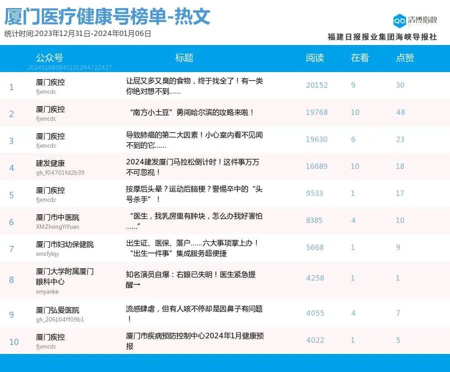 新澳門開獎(jiǎng)號(hào)碼2024年開獎(jiǎng)記錄查詢,新澳門開獎(jiǎng)號(hào)碼2024年開獎(jiǎng)記錄查詢，探索與解析