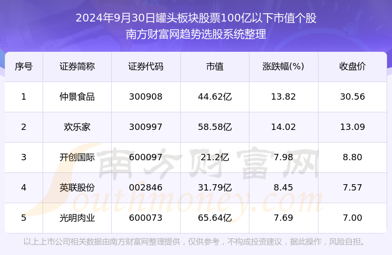 2024年新澳門開獎(jiǎng)結(jié)果查詢,揭秘2024年新澳門開獎(jiǎng)結(jié)果查詢——全方位解讀與體驗(yàn)