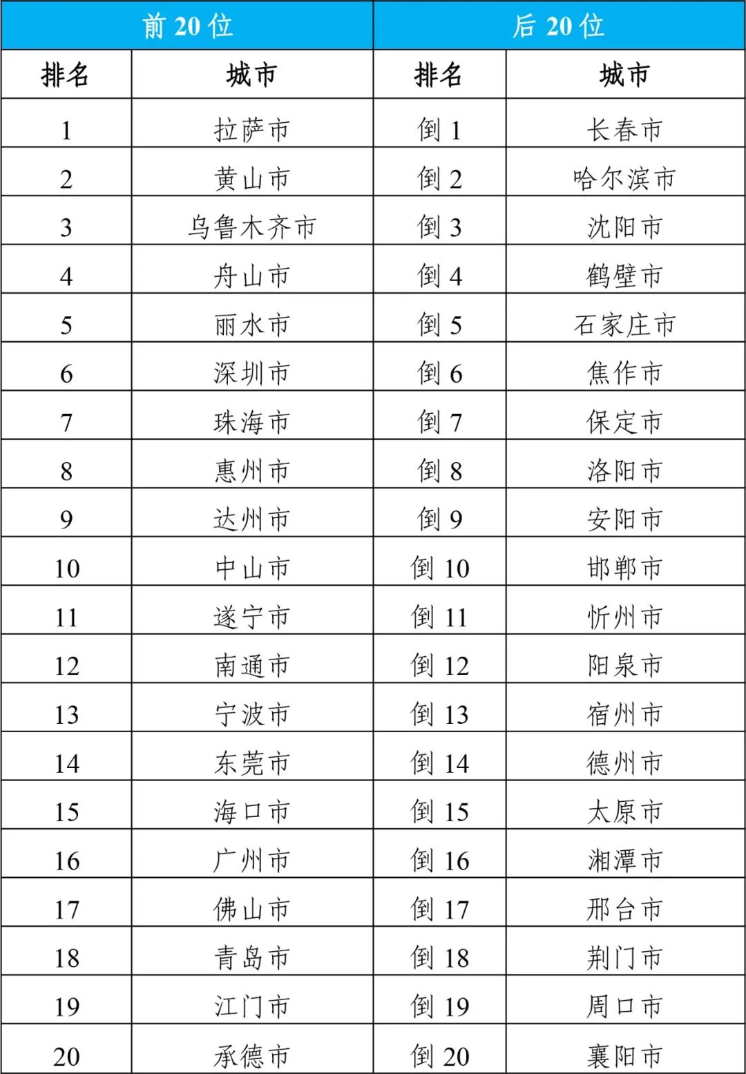 2024年新澳門今晚開獎結果查詢表,揭秘2024年新澳門今晚開獎結果查詢表