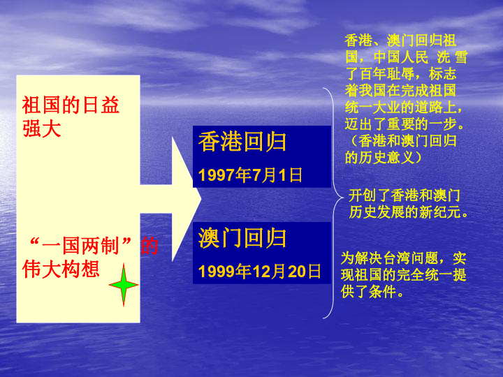 澳門一碼精準,澳門一碼精準，探索與揭秘