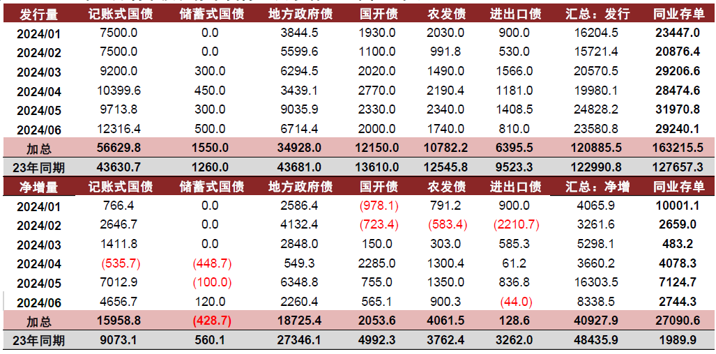 2024年全年資料免費大全優(yōu)勢,揭秘2024年全年資料免費大全的優(yōu)勢，無限資源，盡在掌握