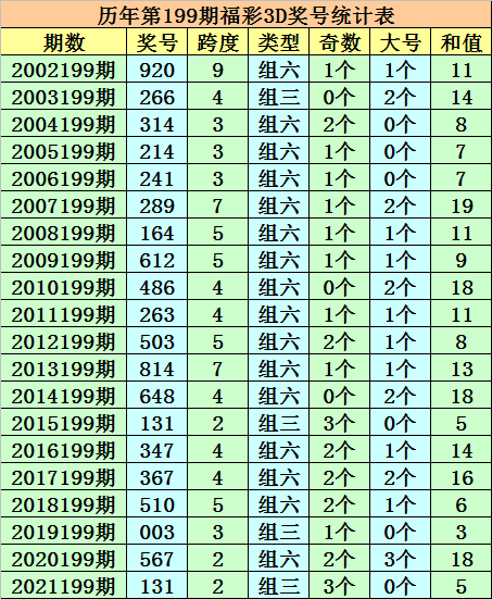 今晚澳門三肖三碼開一碼,今晚澳門三肖三碼開一碼，揭示背后的犯罪問題