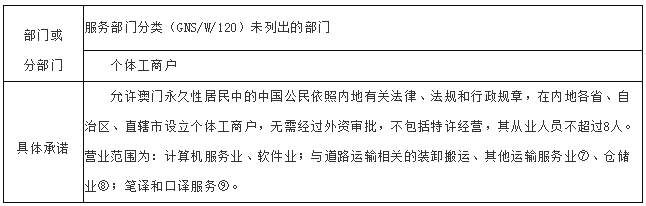 新奧門內(nèi)部資料精準保證全,新澳門內(nèi)部資料精準保證全揭秘