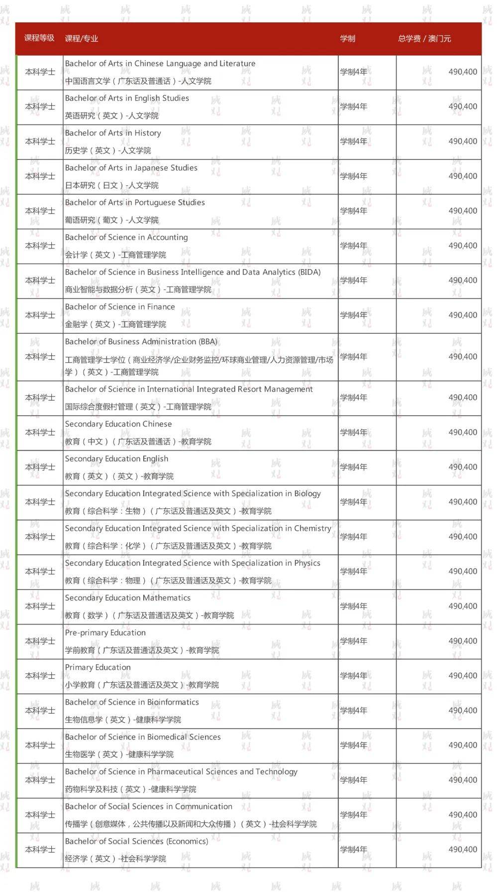 天天開澳門天天開獎歷史記錄,天天開澳門天天開獎歷史記錄，探索與解析