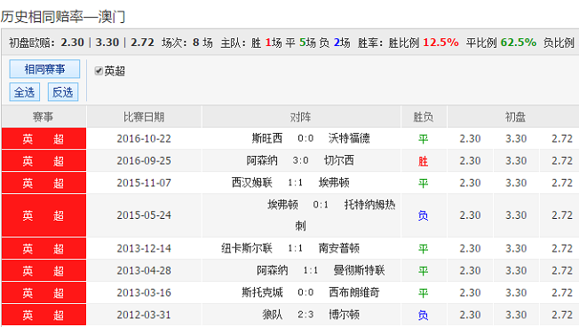 2024新澳今晚開(kāi)獎(jiǎng)號(hào)碼139,探索未知的幸運(yùn)之門，關(guān)于新澳彩票開(kāi)獎(jiǎng)號(hào)碼的預(yù)測(cè)與探索（以號(hào)碼139為關(guān)鍵詞）