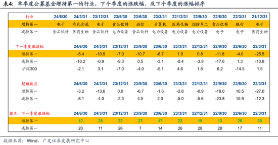 香港二四六開獎免費資料大全,香港二四六開獎免費資料大全，探索與解析