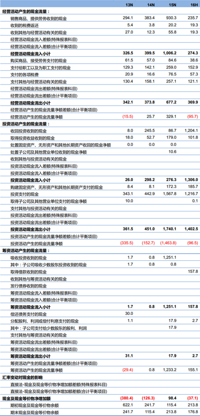 正版資料全年資料查詢,正版資料全年資料查詢，一站式解決方案助力高效學(xué)習(xí)