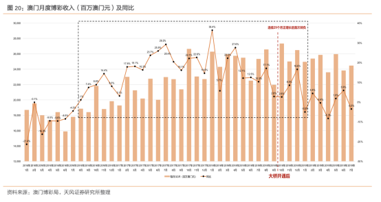 2024年澳門天天彩免費大全,關(guān)于澳門博彩業(yè)與法律法規(guī)的探討——以澳門天天彩為例