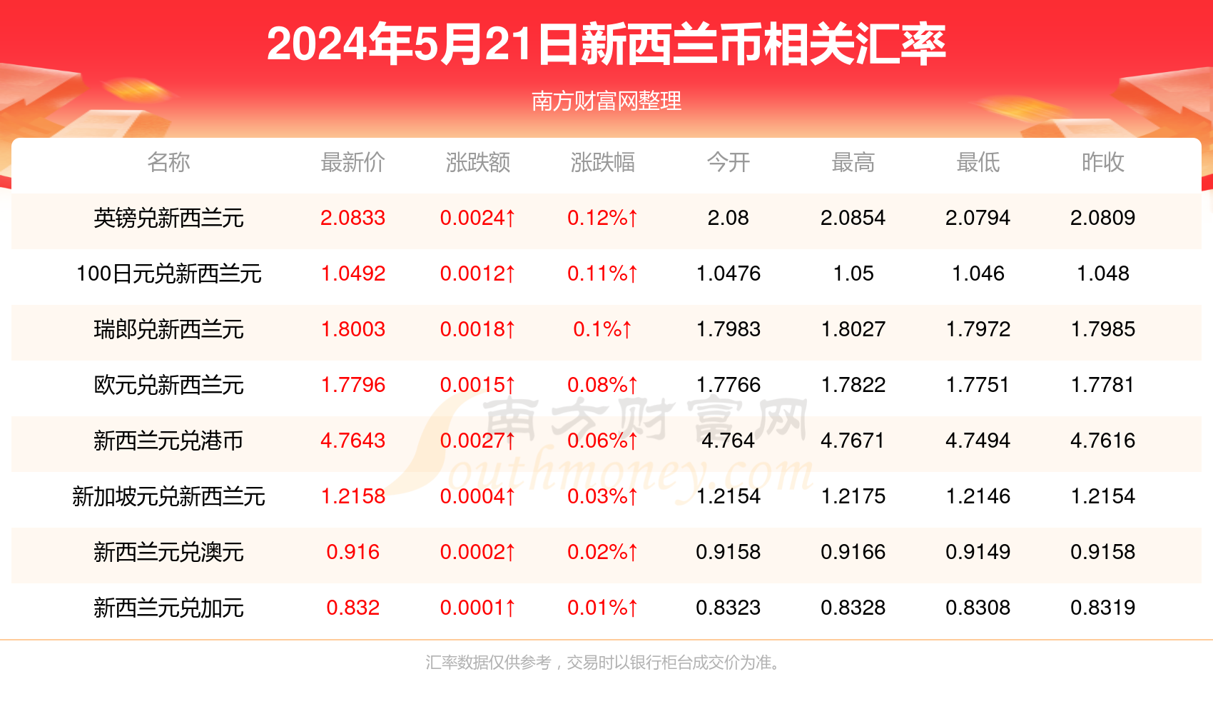 2025年1月5日 第48頁