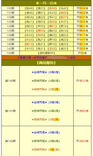 新奧門(mén)資料免費(fèi)大全最新更新內(nèi)容,新澳門(mén)資料免費(fèi)大全，最新更新內(nèi)容解析