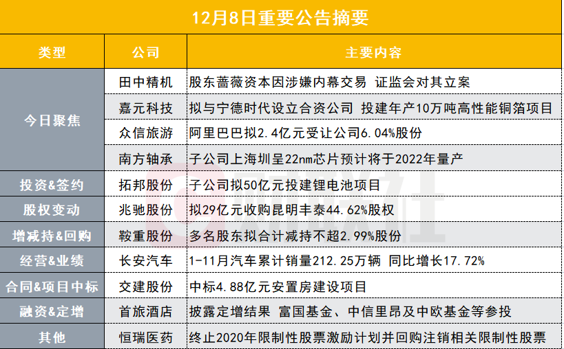 新澳門內(nèi)部一碼最精準(zhǔn)公開,關(guān)于新澳門內(nèi)部一碼最精準(zhǔn)公開的相關(guān)探討——警惕違法犯罪行為