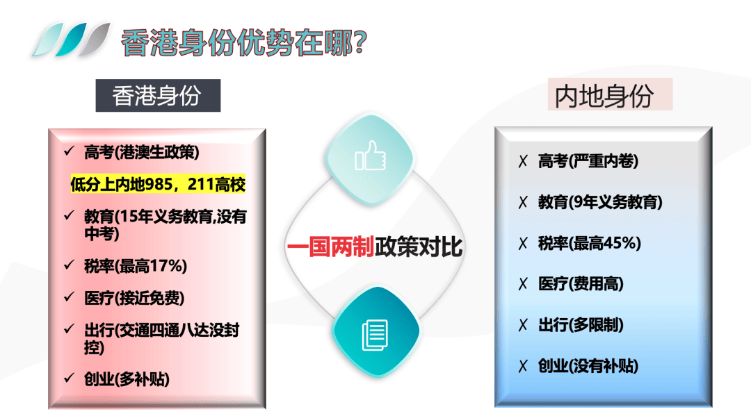 香港一碼一肖100準(zhǔn)嗎,關(guān)于香港一碼一肖的準(zhǔn)確性與真實(shí)性探討