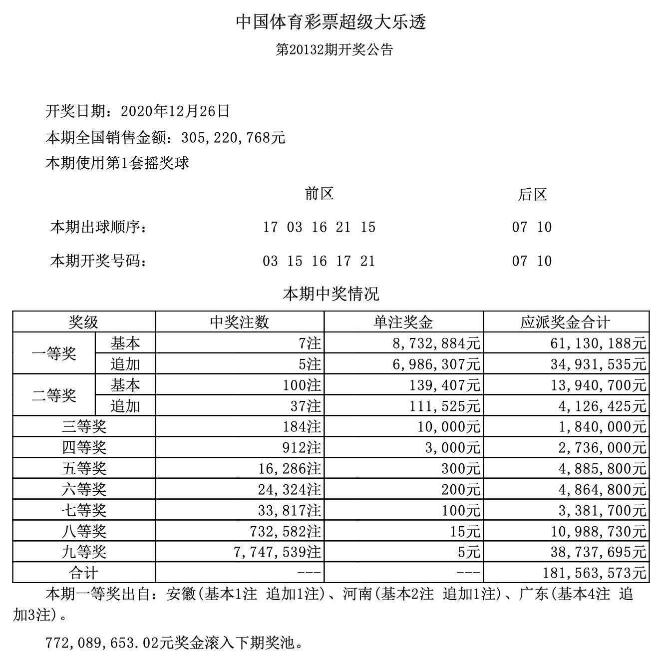 第240頁(yè)