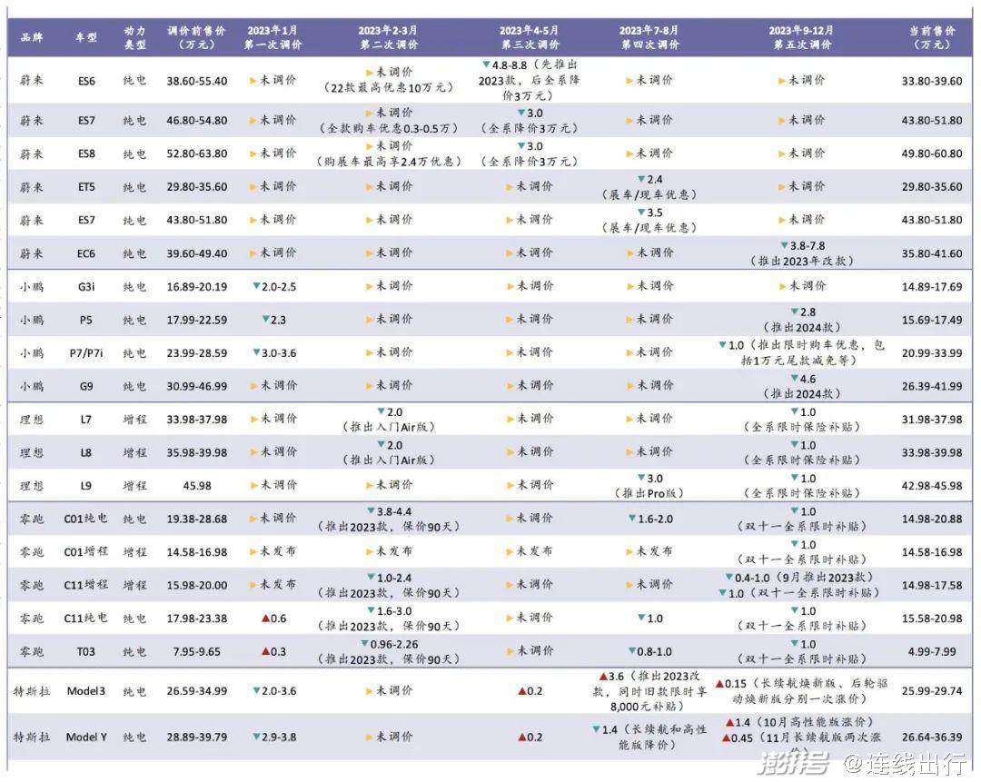 2024澳門特馬查詢,澳門特馬查詢——探索未來的彩票世界（2024年展望）