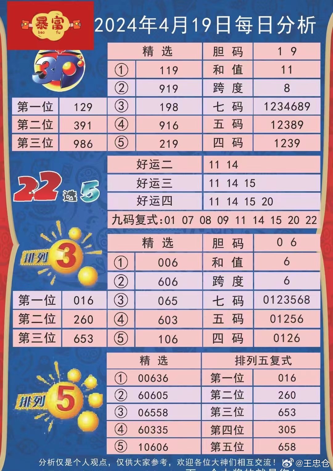 2024新澳免費(fèi)資料,探索未來(lái)，揭秘2024新澳免費(fèi)資料