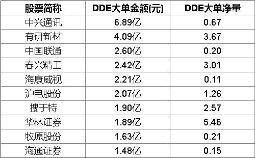 新澳開獎(jiǎng)記錄今天結(jié)果,新澳開獎(jiǎng)記錄今天結(jié)果，探索彩票背后的秘密與期待