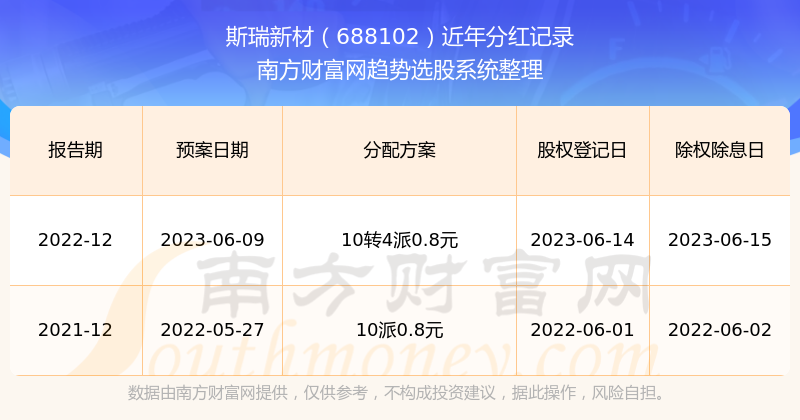 新澳歷史開獎結(jié)果記錄大全最新,新澳歷史開獎結(jié)果記錄大全最新，深度解析與回顧