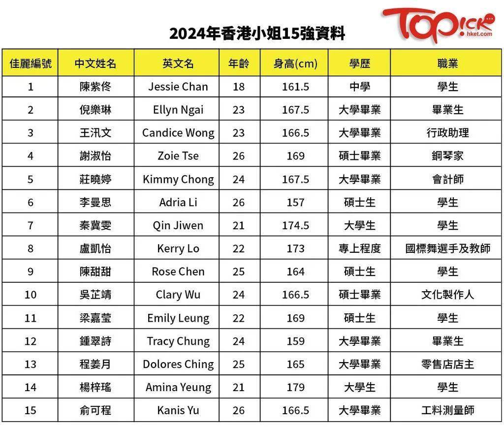 2024年香港內部資料最準,揭秘2024年香港內部資料最準，深度洞察與前瞻性預測