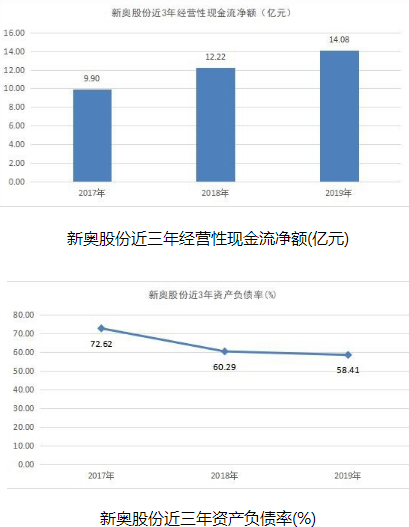 新奧彩資料免費提供96期,新奧彩資料免費提供96期，探索彩票世界的奧秘與機遇