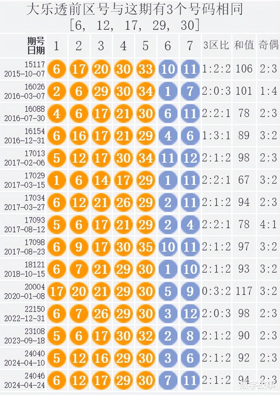 2025年1月5日 第11頁