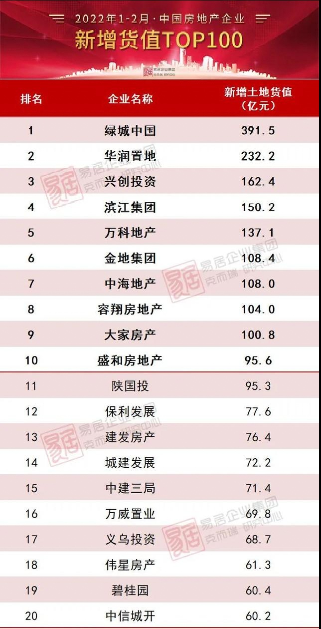 東成西就資料4肖八碼,東成西就資料與肖八碼解析