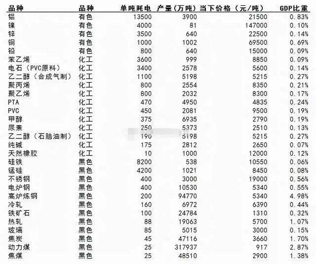 一碼一肖100%的資料,一碼一肖，揭秘背后的真相與資料深度解析