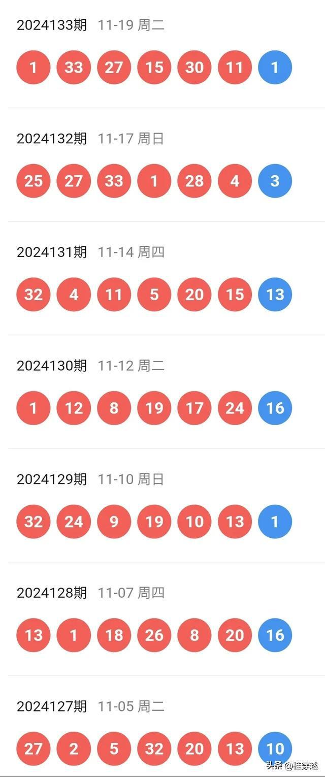 2024年新澳歷史開獎記錄,揭秘2024年新澳歷史開獎記錄