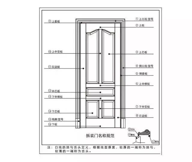 新門內部資料精準大全,新門內部資料精準大全，深度探索與全面解析