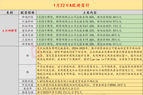 澳門三中三碼精準100%,澳門三中三碼精準，一個誤解與犯罪邊緣的話題