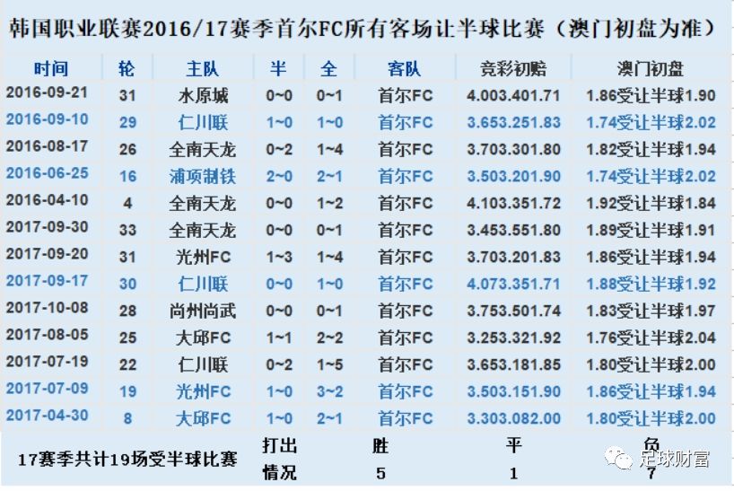 澳門(mén)三肖三碼精準(zhǔn)100%的背景和意義,澳門(mén)三肖三碼精準(zhǔn)的背景與意義