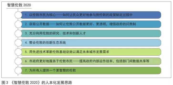 新澳精準資料期期精準,新澳精準資料期期精準，探索現(xiàn)代數(shù)據(jù)預測的力量