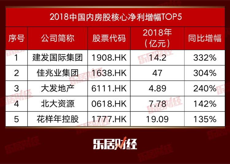 2024年開獎結(jié)果新奧今天掛牌,新奧集團(tuán)掛牌上市，揭曉2024年開獎結(jié)果