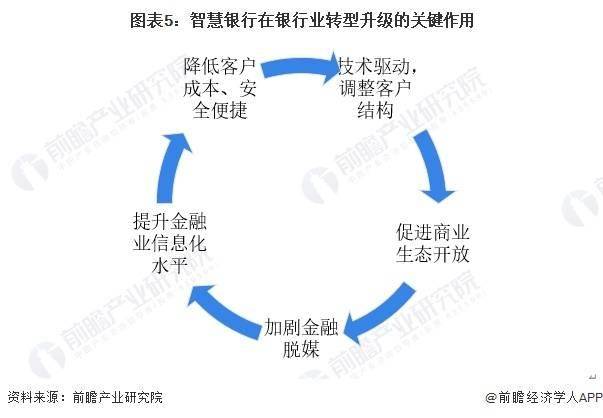 2024新澳門天天開好彩大全,關(guān)于澳門博彩業(yè)的發(fā)展與未來趨勢分析