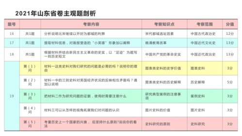 2024新澳歷史開獎記錄香港開,探索新澳歷史開獎記錄與香港開彩的交匯點(diǎn)