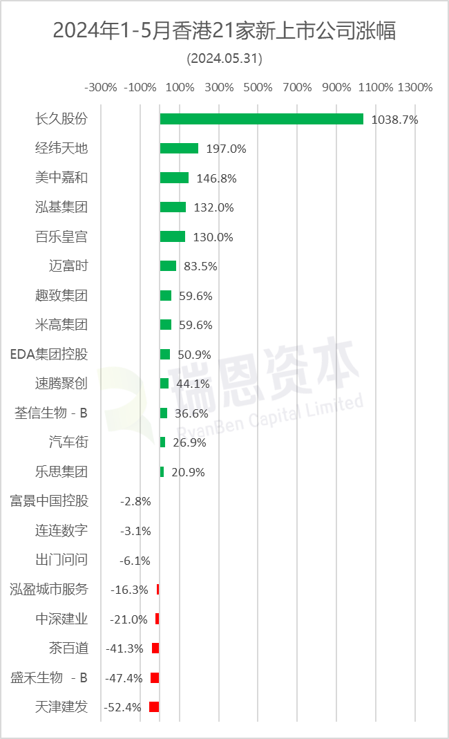 2024年香港正版內(nèi)部資料,探索香港，2024年正版內(nèi)部資料的獨(dú)特價(jià)值