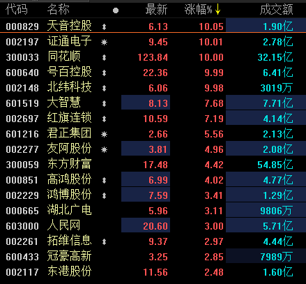 新澳門最準(zhǔn)三肖三碼100%,關(guān)于新澳門最準(zhǔn)三肖三碼100%的真相與警示