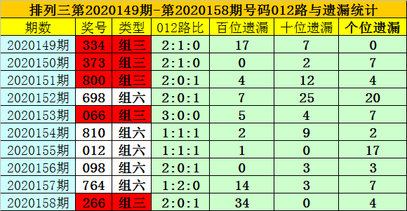 澳門一碼一碼100準確AO7版,澳門一碼一碼精準預測與AO7版，揭示犯罪行為的真相與警示公眾的重要性